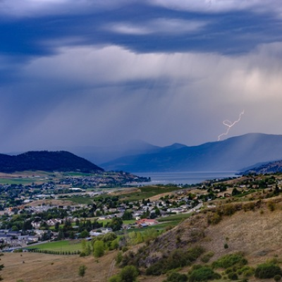 Weather, Seasons and Sky